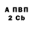 Alpha PVP СК КРИС Christine Thomson